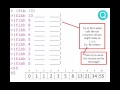 CS60 - Tail recursive Fibonacci