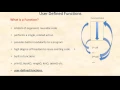 User Defined function in Python