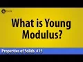 What is Young s Modulus - Properties of Solid