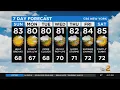 New York Weather CBS2 Evening Forecast at 6PM