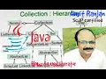 How to use Iterator to traverse in java - 1 Java Collection AmitRanjan