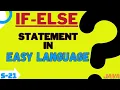 What is if-else Understanding if-else in Java Introduction to if-else if else