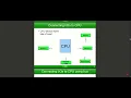 How Computer Works - Microcontroller and Embedded System