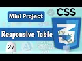 Project How to Create a Responsive Table in CSS mini Project of CSS Tutorial