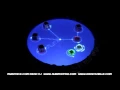 Rihanna Don t Stop The Music Reactable
