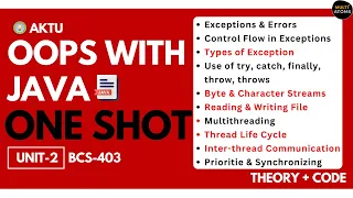 Java OOPS in One Shot Unit-2 OOPS With Java Aktu 4th Sem BCS 403 Aktu Exams One Shot