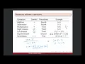 Intro to MATLAB - Week 1