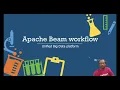 PCollection in Apache Beam google dataflow