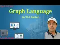 Graph Language in TIA Portal S7-Graph in TIA Portal Explained Tips Tricks 8