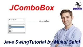 Java Swing Tutorial JComboBox in Java Swing