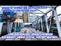 Download Lagu Alhamdulillah dikebut !!! Akhirnya finish juga pemasangan beton cetak pricast
