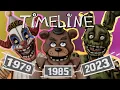 Download Lagu The Full Five Nights at Freddy's Timeline