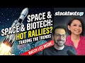 UFO XBI TSLA NET A Trader s Playbook for 2026 Whiplash