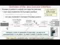 Introduction to the Java Executor Interface
