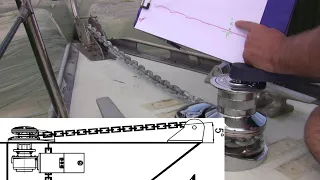 Just About Sailing December 2020 – New windlass install, Pt 3 – Deck modification and strengthening