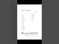 Hummel Gets the Rockets (from The Rock) - Hans Zimmer/arr. Erik Rozendom