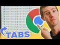 How many Chrome tabs can you open with 2TB RAM
