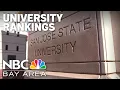 San Jose State University s engineering program leaps into top 10 in new ranking