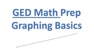 GED Math Graphing Basics XY Plane