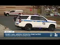 Perry Hall Middle School evacuated after reports of odor in the school