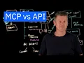 Lagu MCP vs API: Simplifying AI Agent Integration with External Data