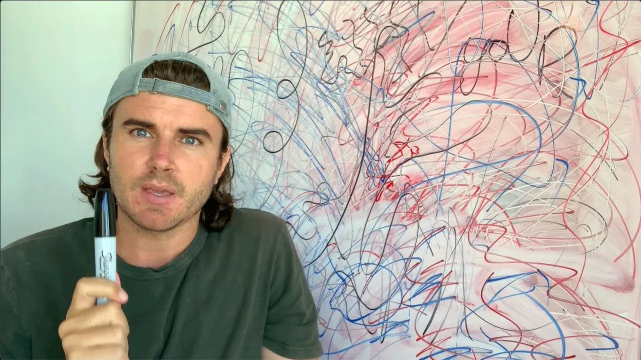 Outline Video Why Your Brain Is Fucked