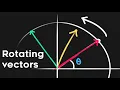 How to rotate a vector