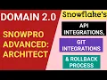 API Integration GIT Integration and Rollback Process in Snowflake for SnowPro Advanced Architect