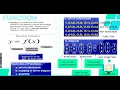 GEN MATH Defining Functions and Its Operations Module 2