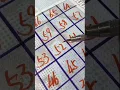 How to start a diamond painting