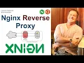 How to configure Nginx Reverse Proxy Servers Tutorial