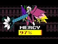 Can You WIN Spamton Neo Without Attack and Act Deltarune chapter 2