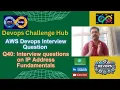 AWS Devops Interview Question Q40 Interview questions on IP Address Fundamentals