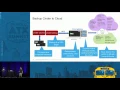 Hey Storage Engineer Tell me About Backups in OpenStack