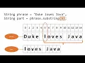 Java Strings 101 How to Extract Parts of Strings with substring