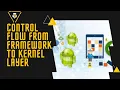 Android Framework - Control Flow from Framework to Kernel layer