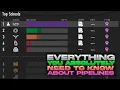 Everything You Absolutely NEED to Know About Pipelines in College Football 25 Dynasty