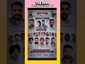 Download Lagu Deep Dhillon Sudesh Kumari Ford tractor car Maruti ਪਿੰਡ ਰਸੌਲੀ 2 ਜੂਨ 20 25 ਦਿਨ ਸੋਮਵਾਰ #youtube