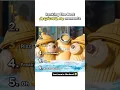 Ranking Despicable Me Moments