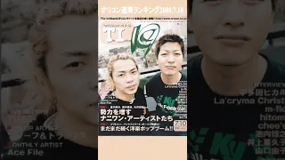 2000年7月10日付 オリコン週間ランキング 