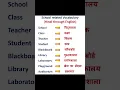 School related Vocabulary-Hindi through English