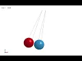 LS-DYNA Examples - Pendulum