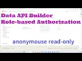 Authorization of Data API BUILDER for Azure SQL
