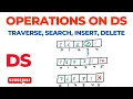 Operations on DS Traversing Searching Inserting Deleting Data Structure Ankit Verma