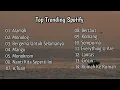 Download Lagu Top Best Trending Spotify Indonesia 2025 🎶🎧||Lagu Santai Senja