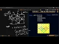 LeetCode 1878 Biggest Three Rhombus Sums in a Grid Visual Explanation