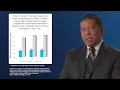 Comparison Of Pataday And Loratadine For Treatment Of Allergic Conjunctivitis