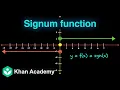 Signum function Relations and Functions Grade 11 Math Khan Academy