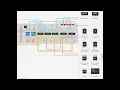 TinkerCad Explained Building a 4-Bit Binary Adder