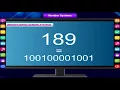 BINARY NUMBER SYSTEM Computer Language Class-7
